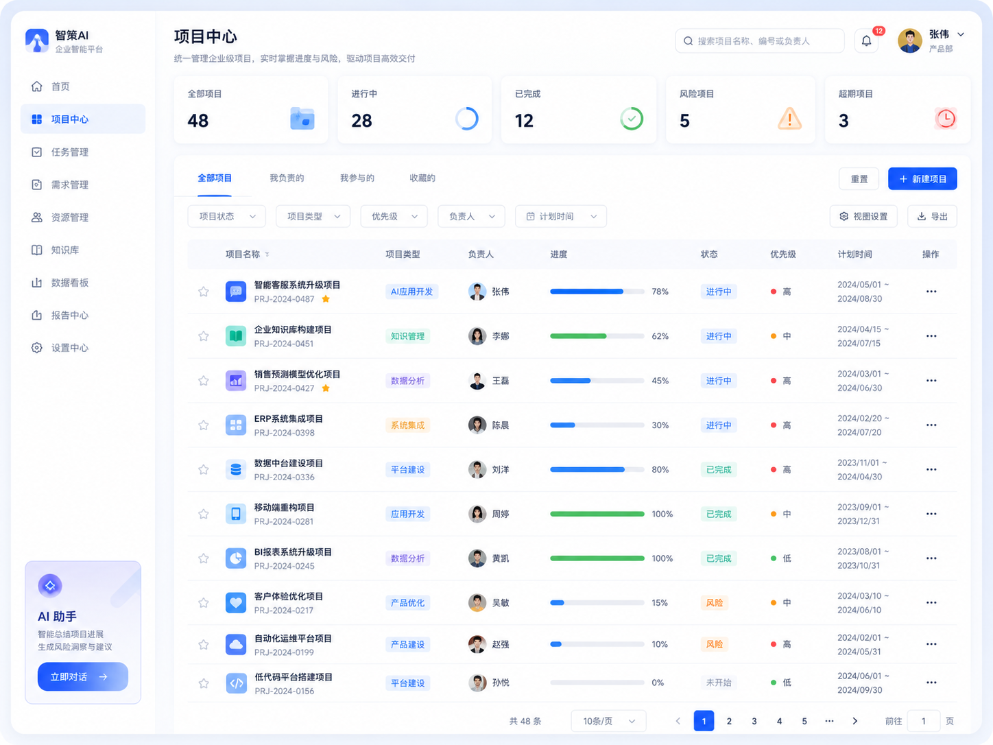 项目中心界面